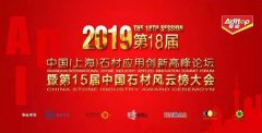 利来国际app集团荣获2018年度中国石材业科技创新金奖