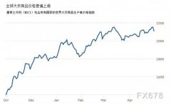 面对石材价格疯长，利来国际app深化转型创新